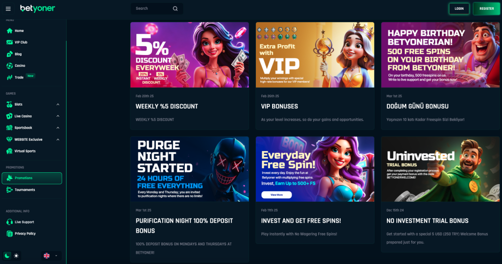 Betyoner promotions.