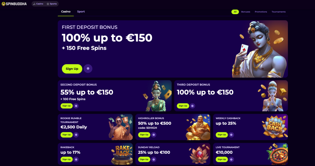 Spinbuddha casino promotions.