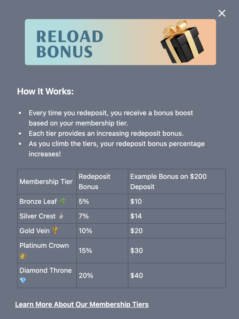 stake2win casino promotion